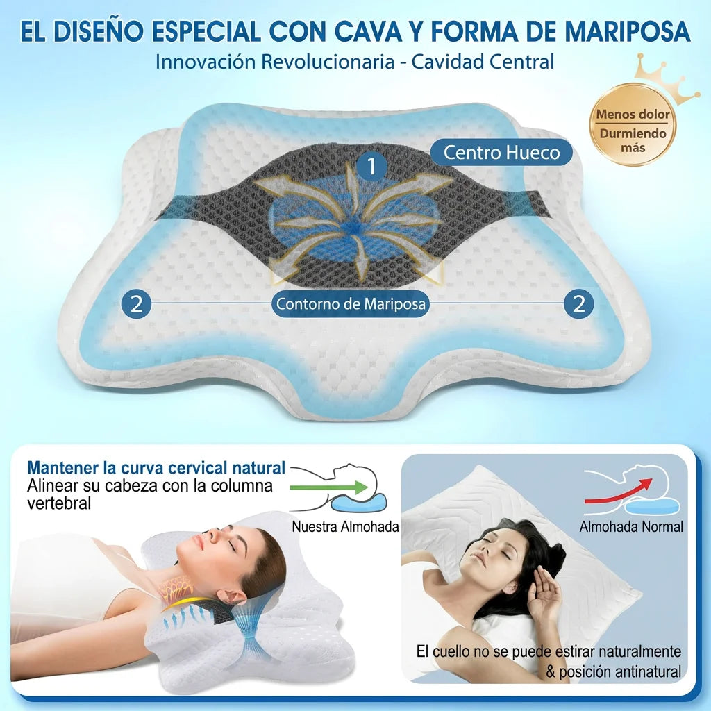 Almohada Cervical Ergonómica Ortopédica para Cuello y Hombros